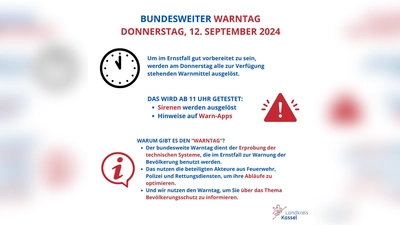 Am 12. September ist bundesweiter Warntag. (Grafik: Landkreis Kassel)